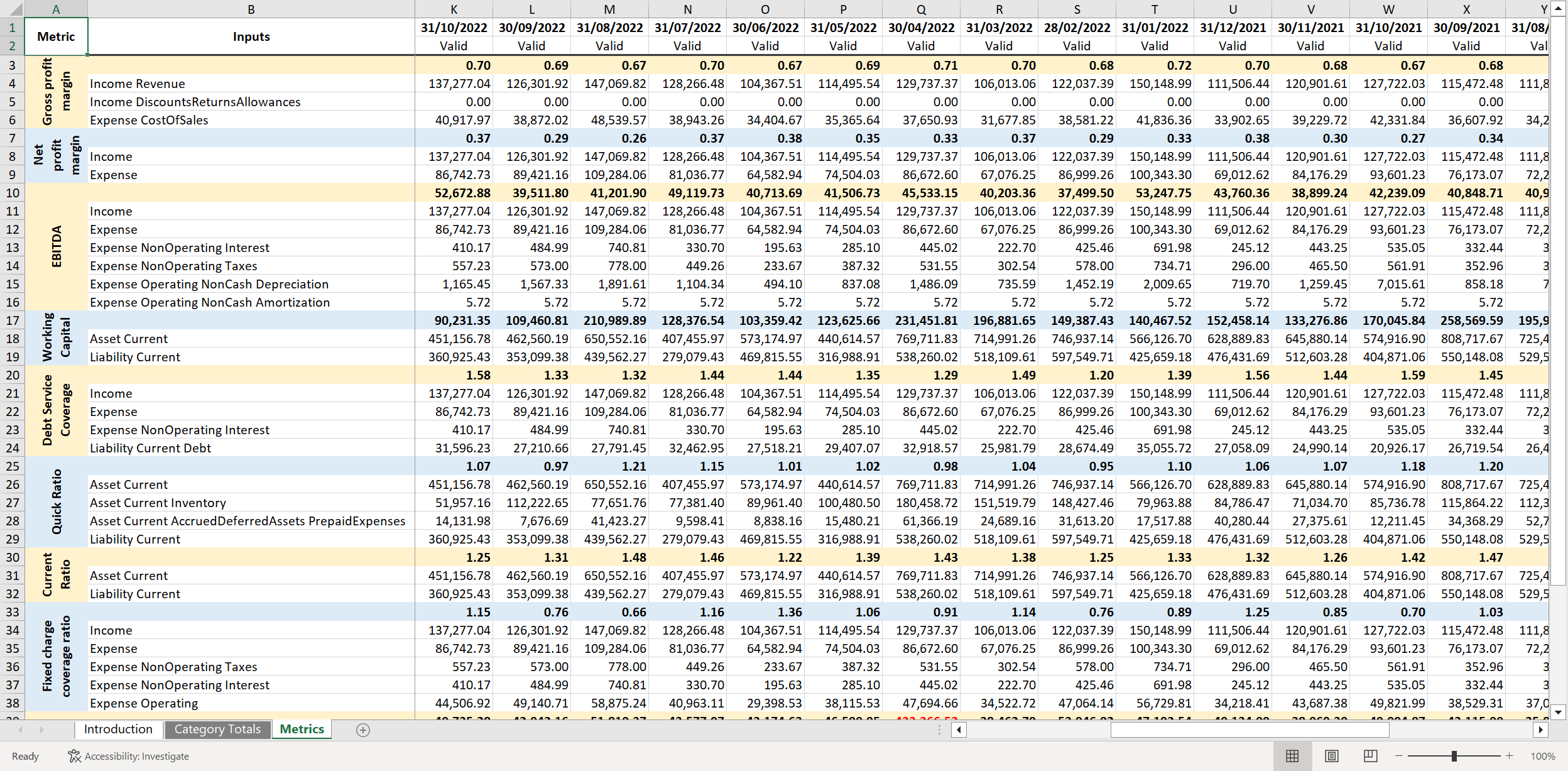 Metrics Template